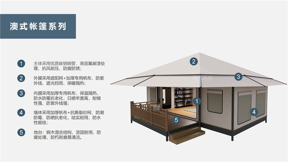 建邺区户外野奢帐篷></p><p>此外，生物荧光照明系统还为户外露营增添了一份别样的乐趣。在夜晚，你可以躺在帐篷里，仰望星空，欣赏着周围闪烁的荧光，仿佛置身于一个神秘的童话世界。孩子们会对这神奇的光芒充满好奇，围绕着帐篷嬉戏玩耍，感受大自然赋予的独特魅力。这种独特的体验，将成为你与家人、朋友之间珍贵的回忆，让户外露营变得更加难忘。</p><p>对于追求高品质户外生活的人们来说，生物荧光照明系统的户外野奢帐篷无疑是一个绝佳的选择。它不仅提供了舒适的住宿环境，还为你带来了与自然亲密接触的独特机会。在这个快节奏的时代，让我们放慢脚步，走进大自然，感受生物荧光照明系统带来的奇妙夜晚，开启一场别样的户外野奢之旅。</p><p>随着技术的不断进步，相信生物荧光照明系统将会在未来的户外领域得到更广泛的应用。它将为更多的人带来独特的户外体验，让我们在享受自然的同时，也能领略到科技与自然相结合的无限魅力。让我们一起期待这个充满奇幻光芒的未来户外世界，迎接更多惊喜与美好的到来。</p>    </article>
    <span class=